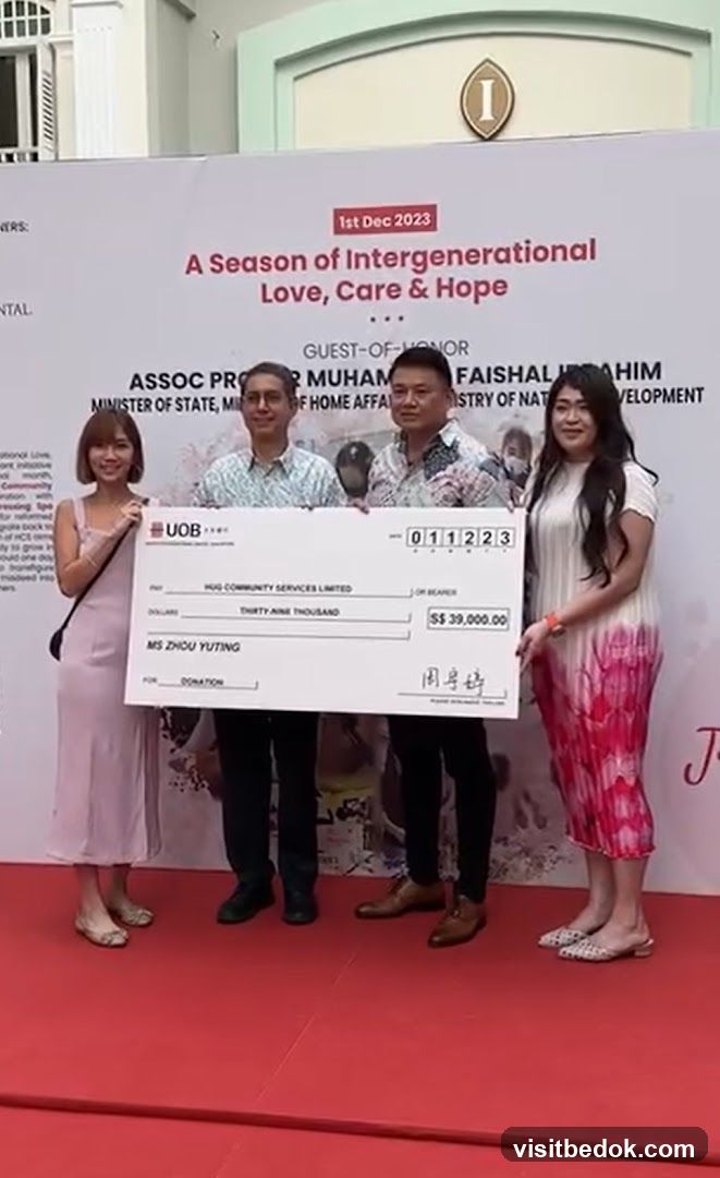 Donation Presentation