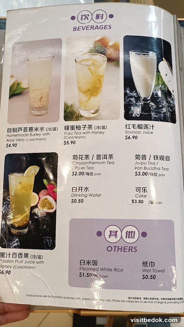 Beverages and Others