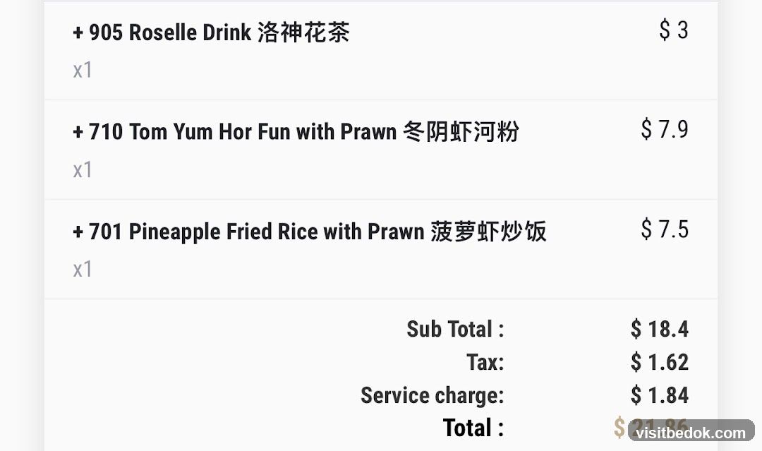 Order Summary