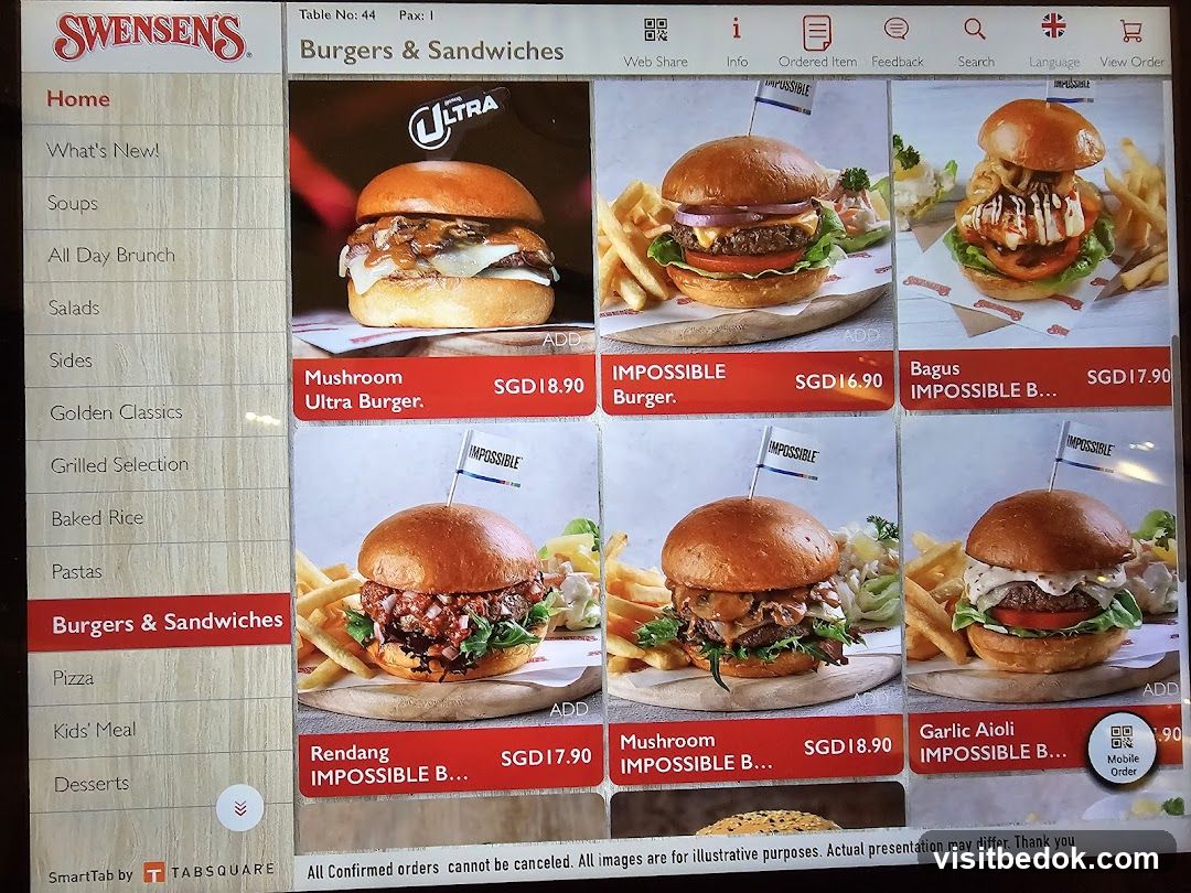 Swensen's Burgers & Sandwiches