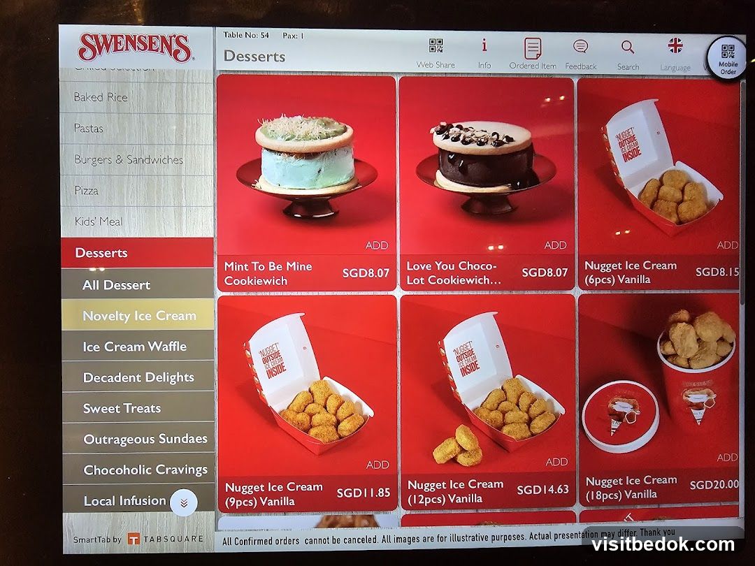 Swensen's Desserts