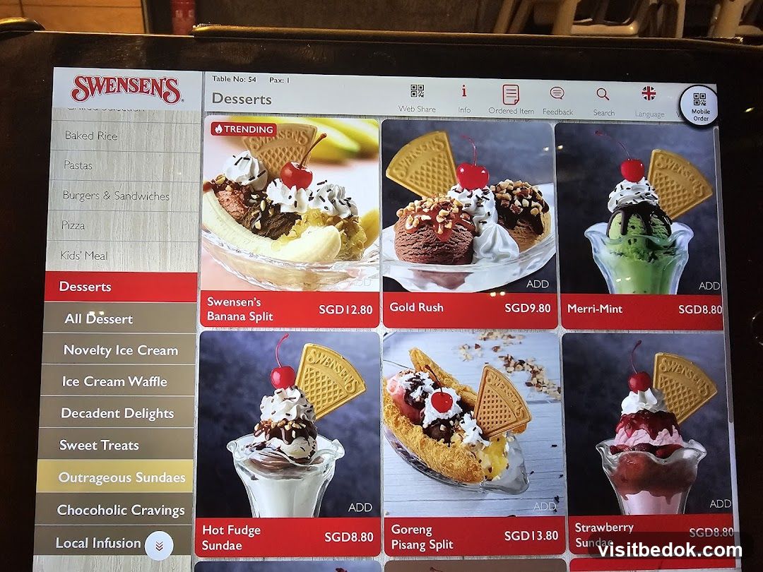 Swensen's Desserts