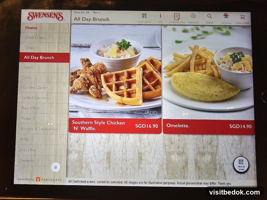Swensen's All Day Brunch Menu