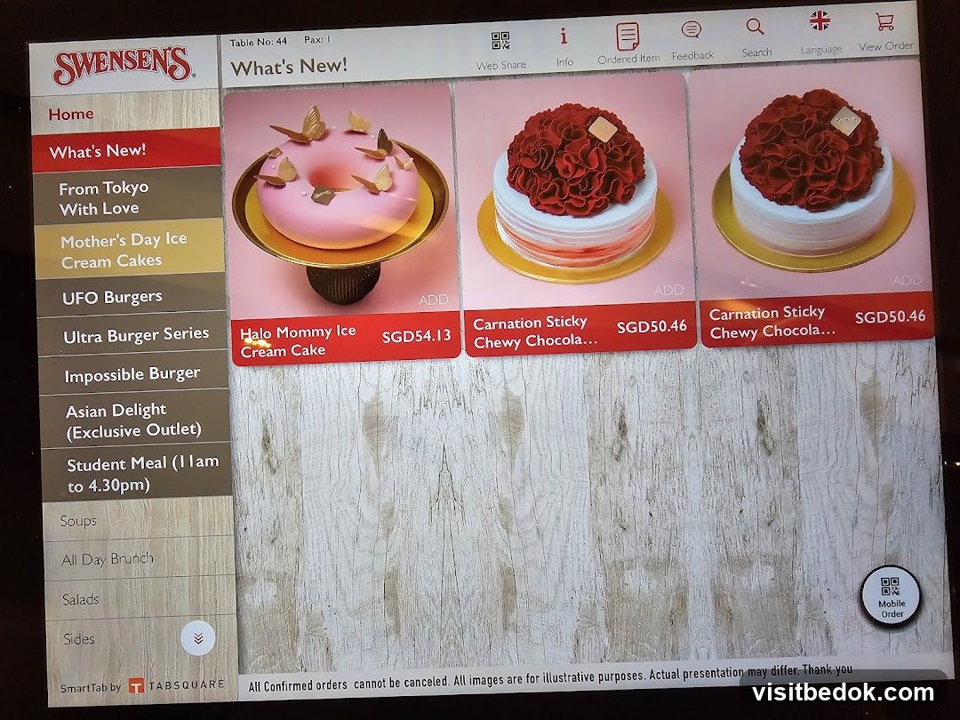 Swensen's What's New!