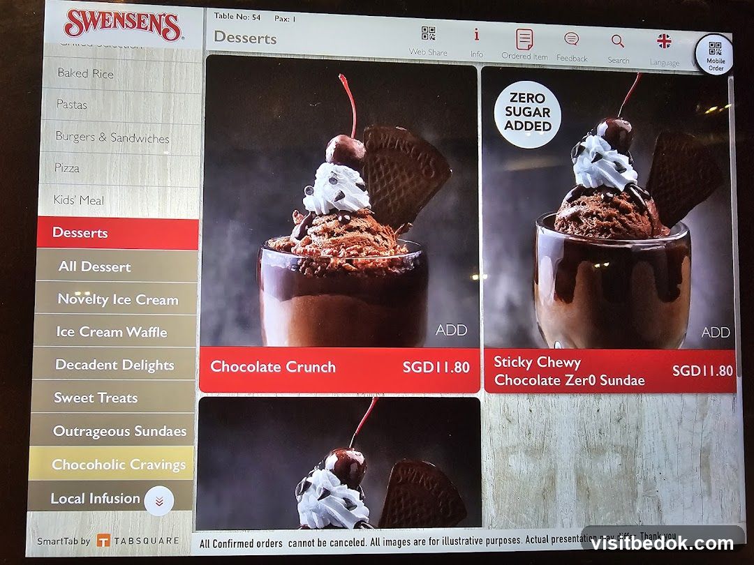Swensen's Desserts Menu