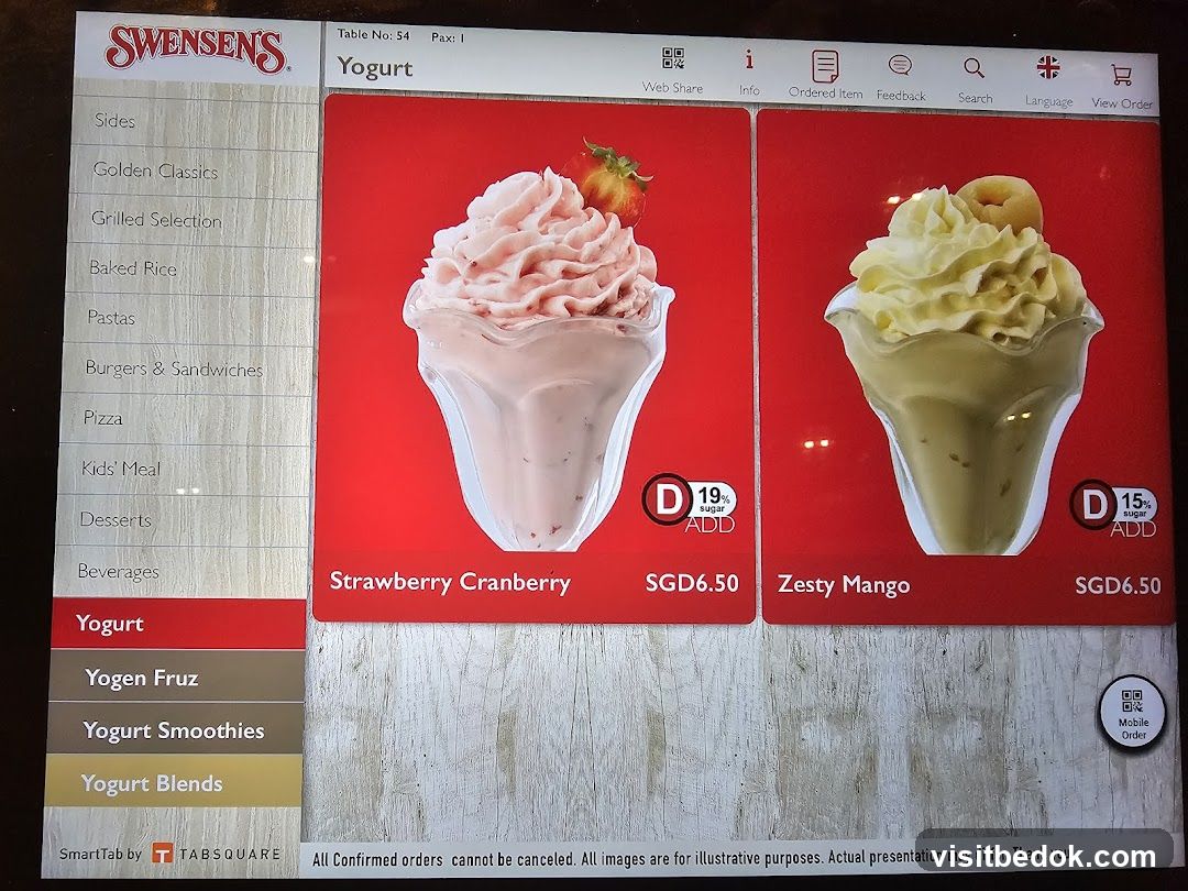 Swensen's Yogurt Menu