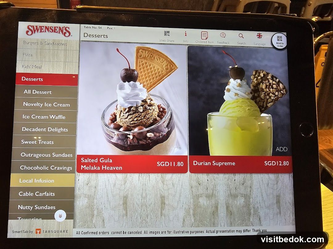Swensen's Desserts Menu