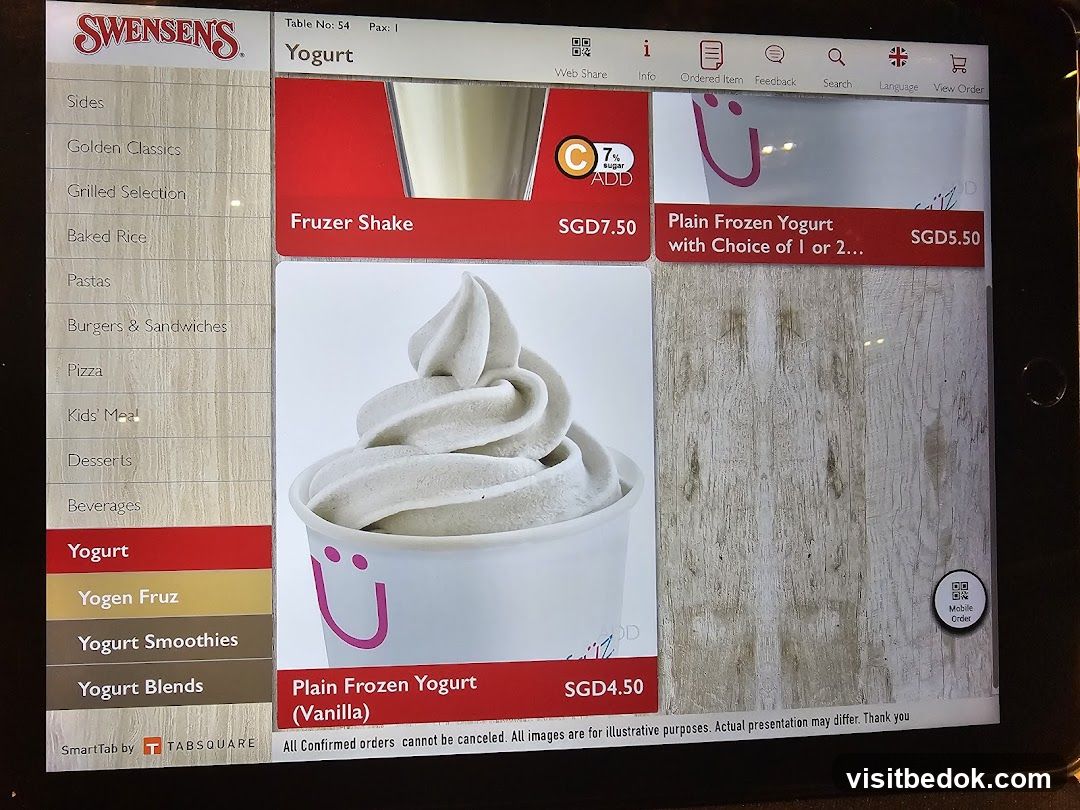 Swensen's Yogurt Menu