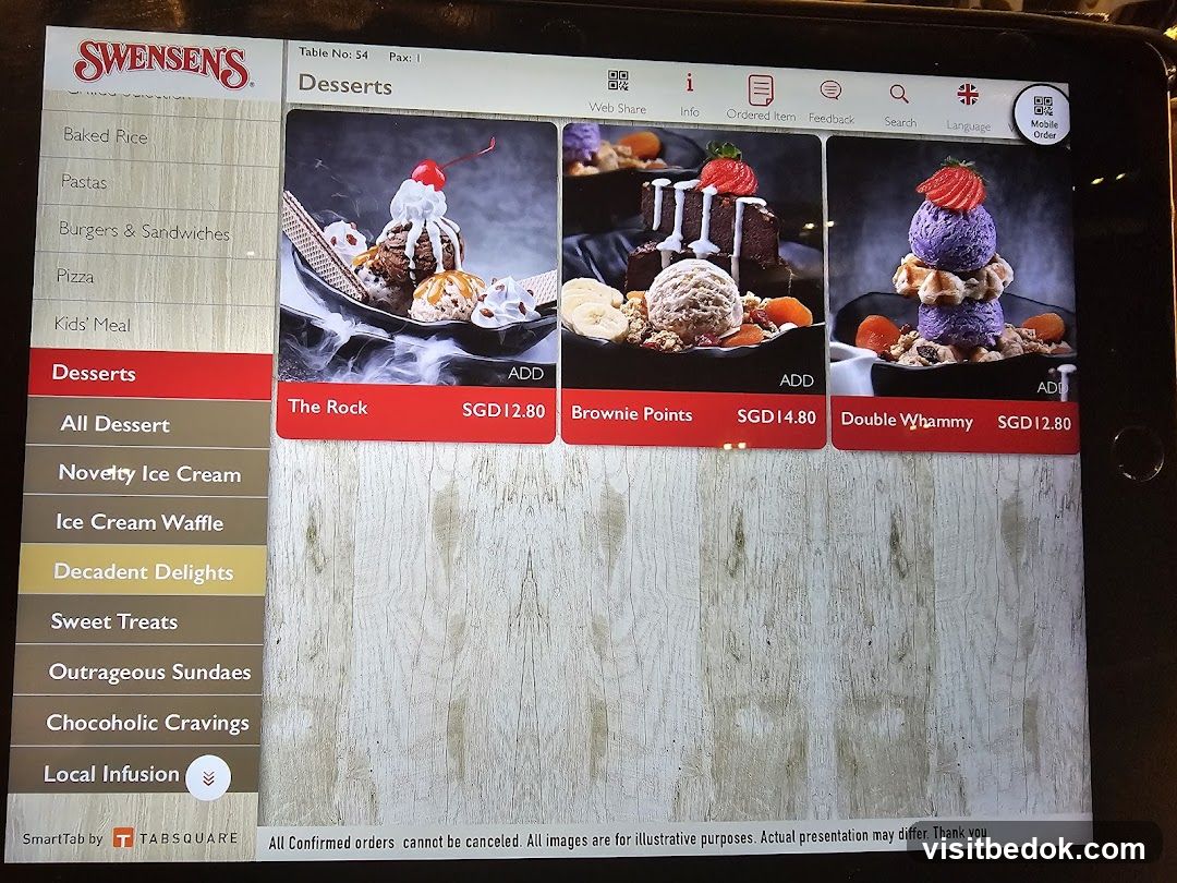 Swensen's Desserts Menu