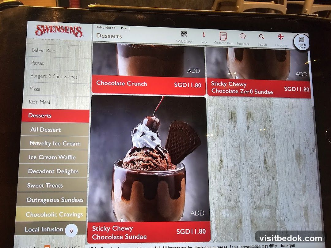 Swensen's Desserts