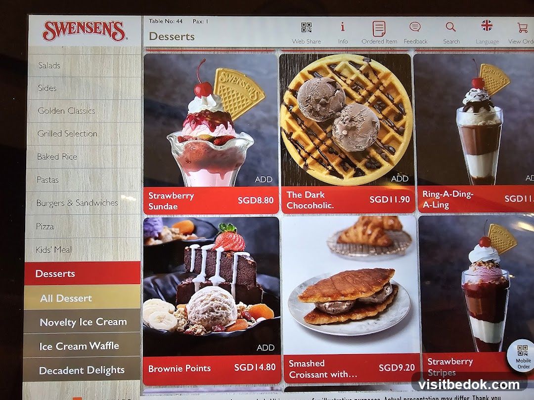 Swensen's Desserts Menu