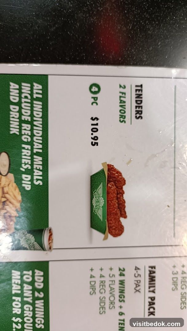 Wingstop Menu