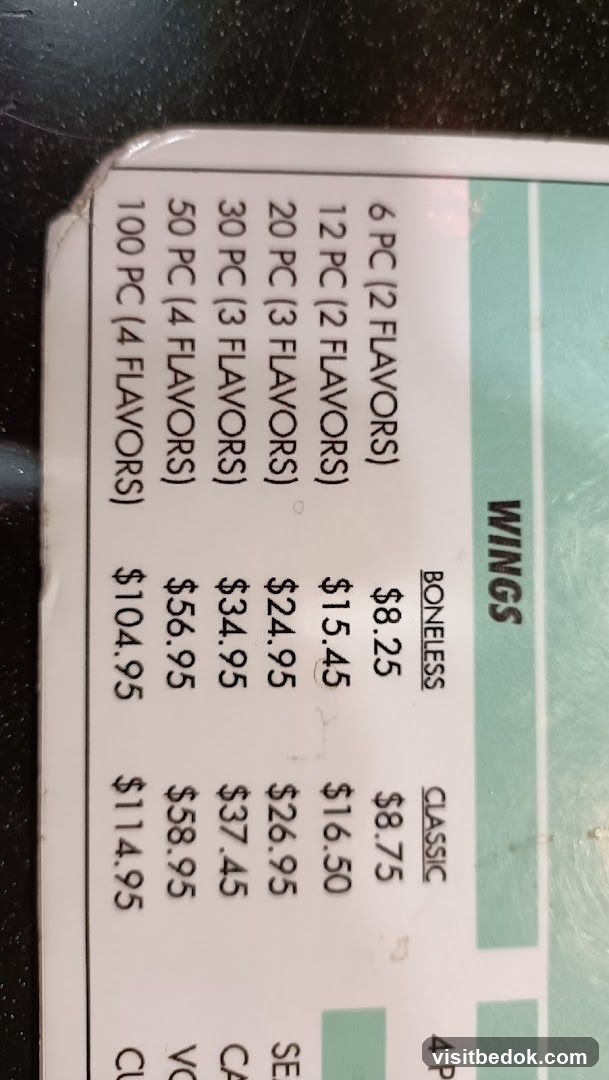Wings Menu