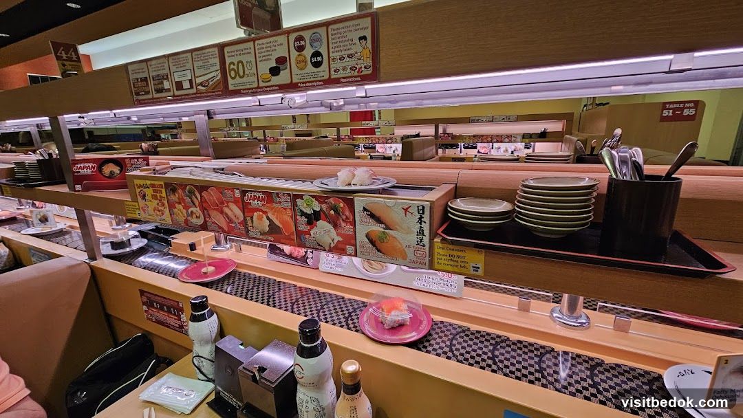 Conveyor Belt Sushi Restaurant