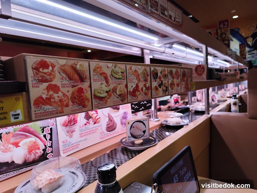 Conveyor Belt Sushi Restaurant