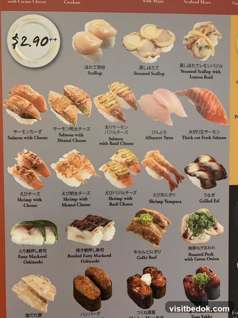 Sushi Menu