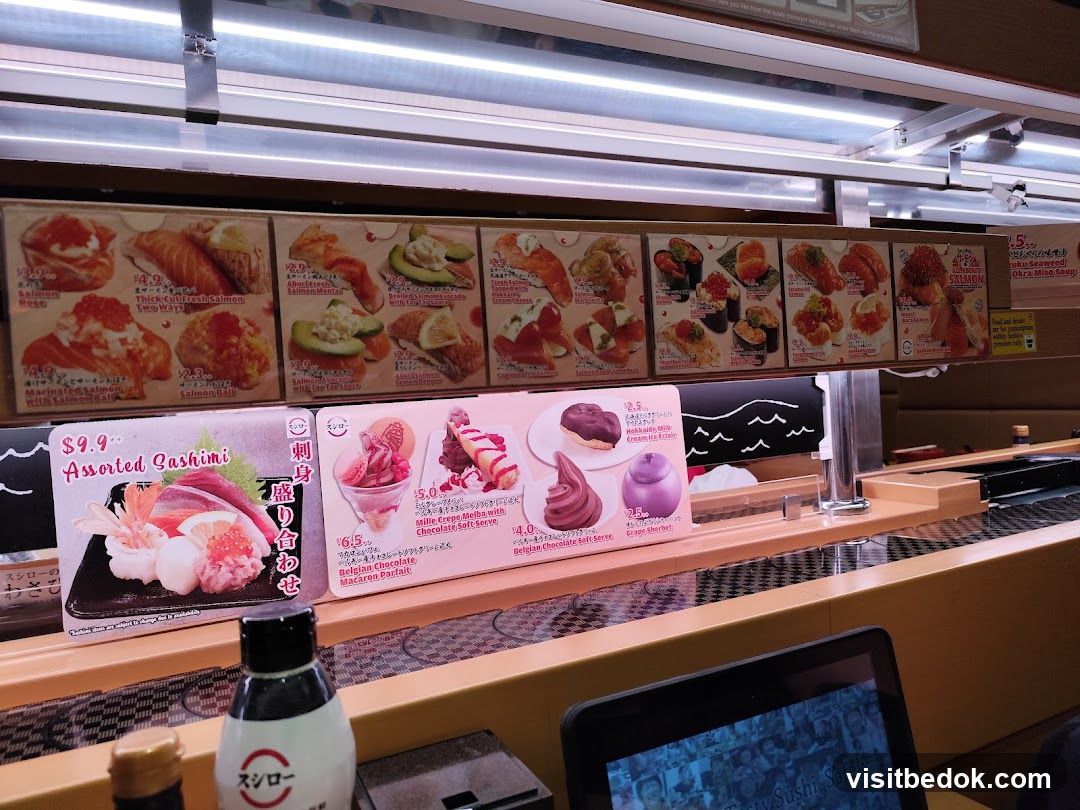 Sushi Conveyor Belt Display