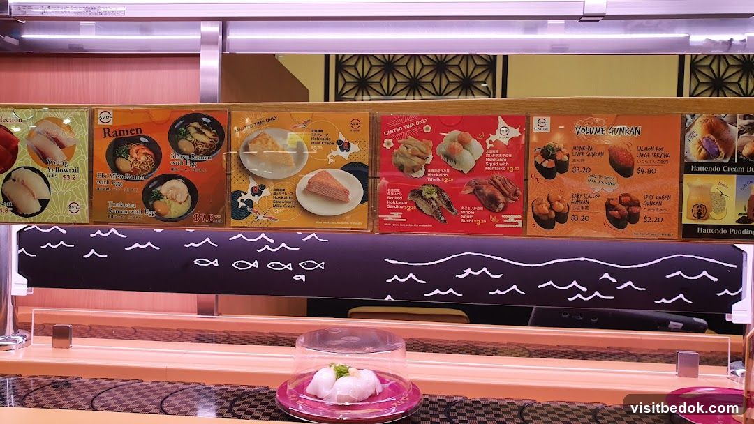 Sushi Restaurant Menu Display