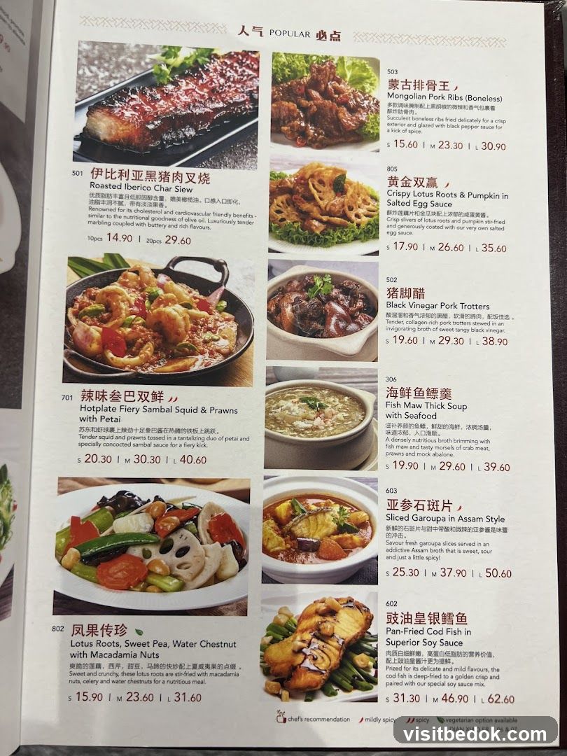 Popular Dishes