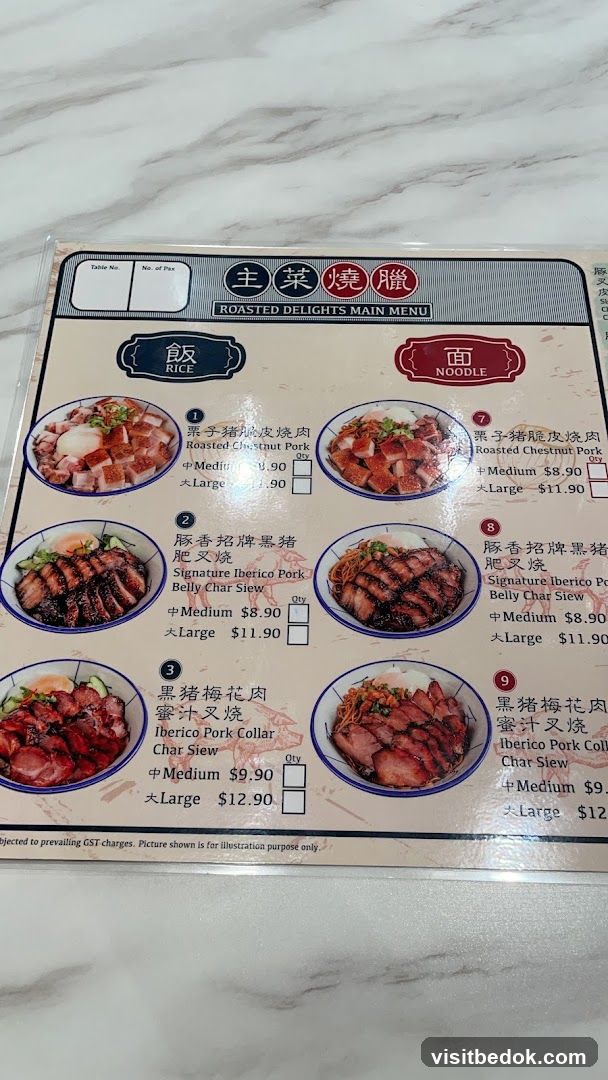 ROASTED DELIGHTS MAIN MENU