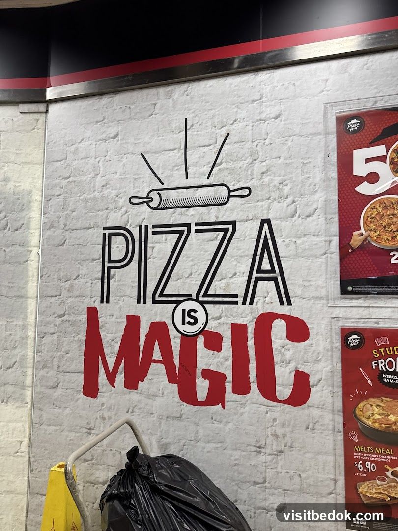 Pizza is Magic Wall Art