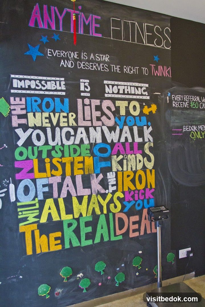 Fitness Motivation Wall