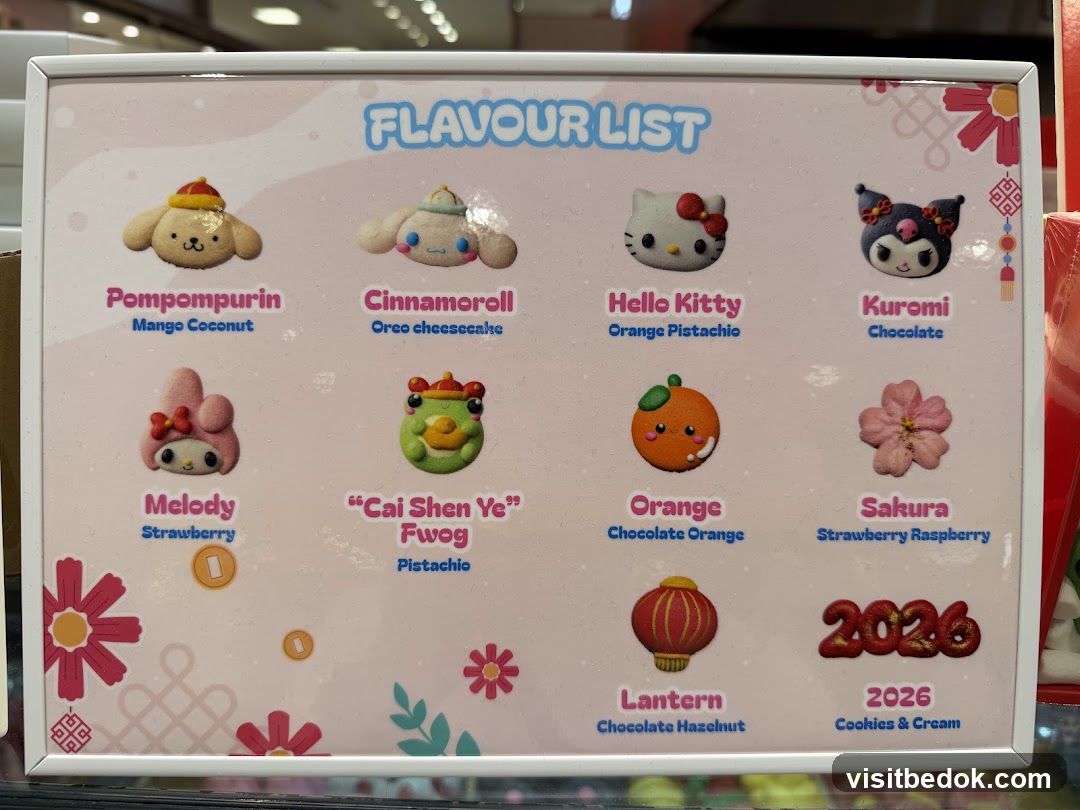 Flavour List