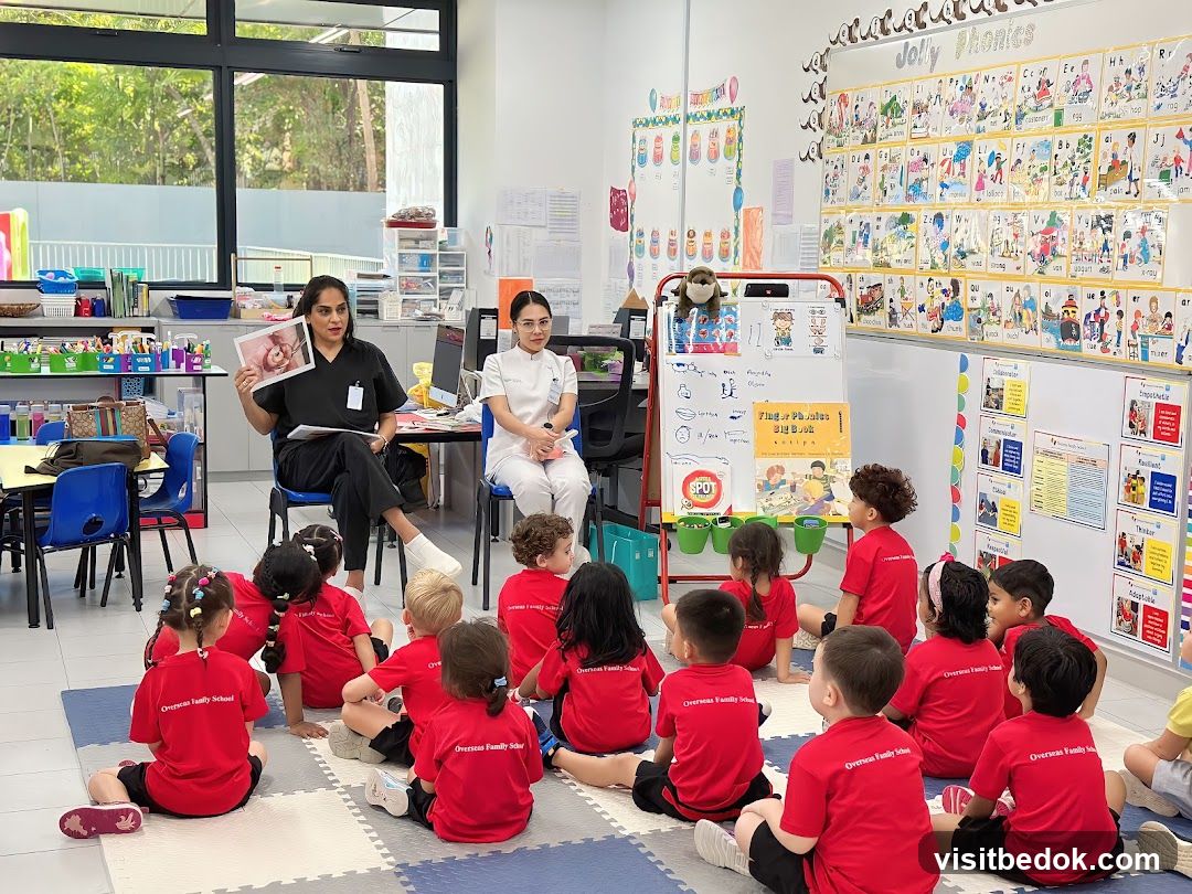 Classroom lesson