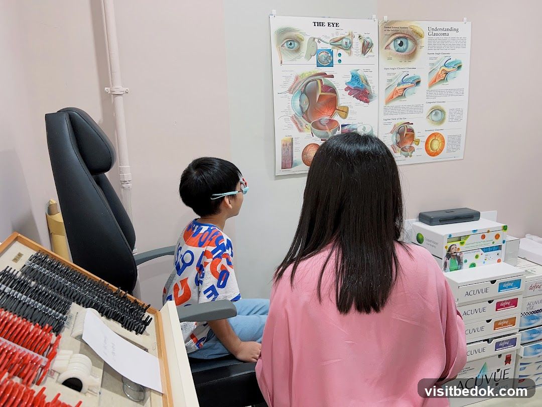 Eye Examination