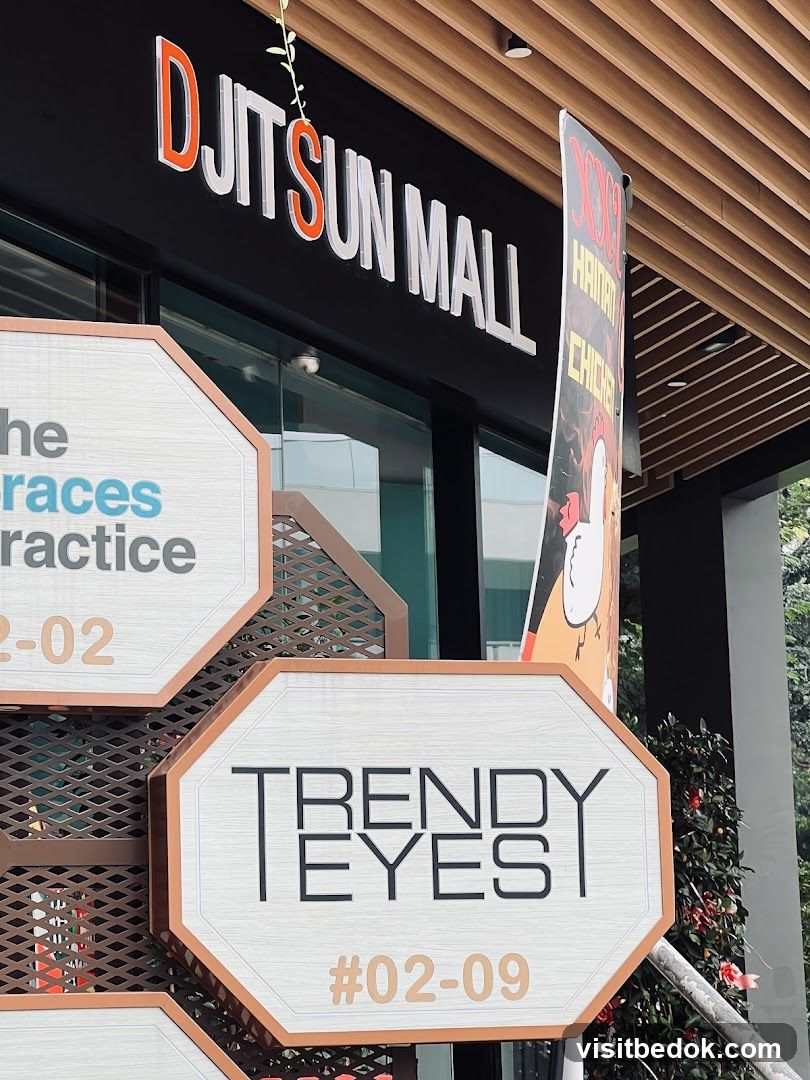 Mall Signage