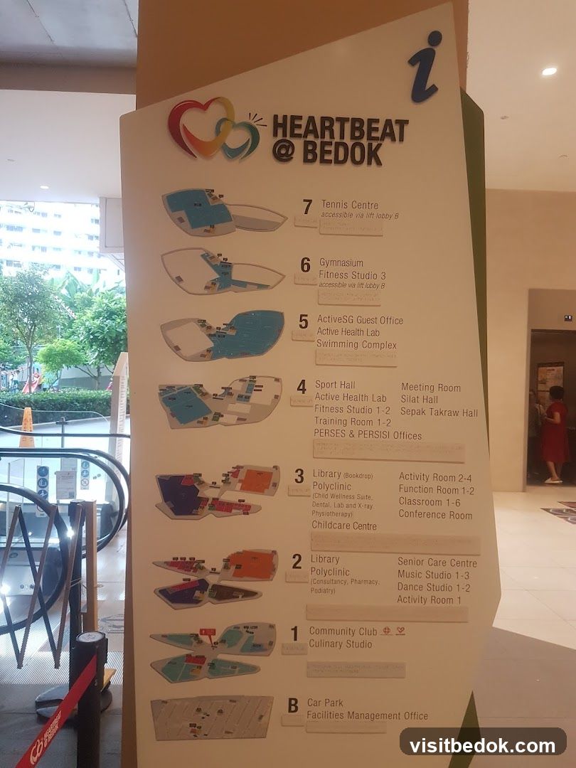 Heartbeat @ Bedok Directory