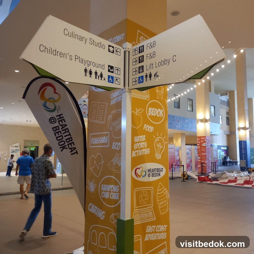 Directional Signage and Banners