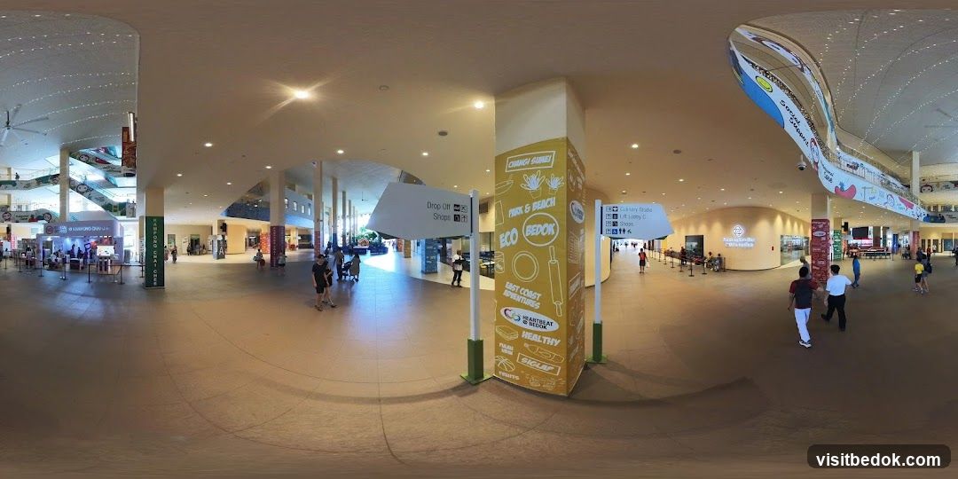 Indoor shopping mall with directional signs