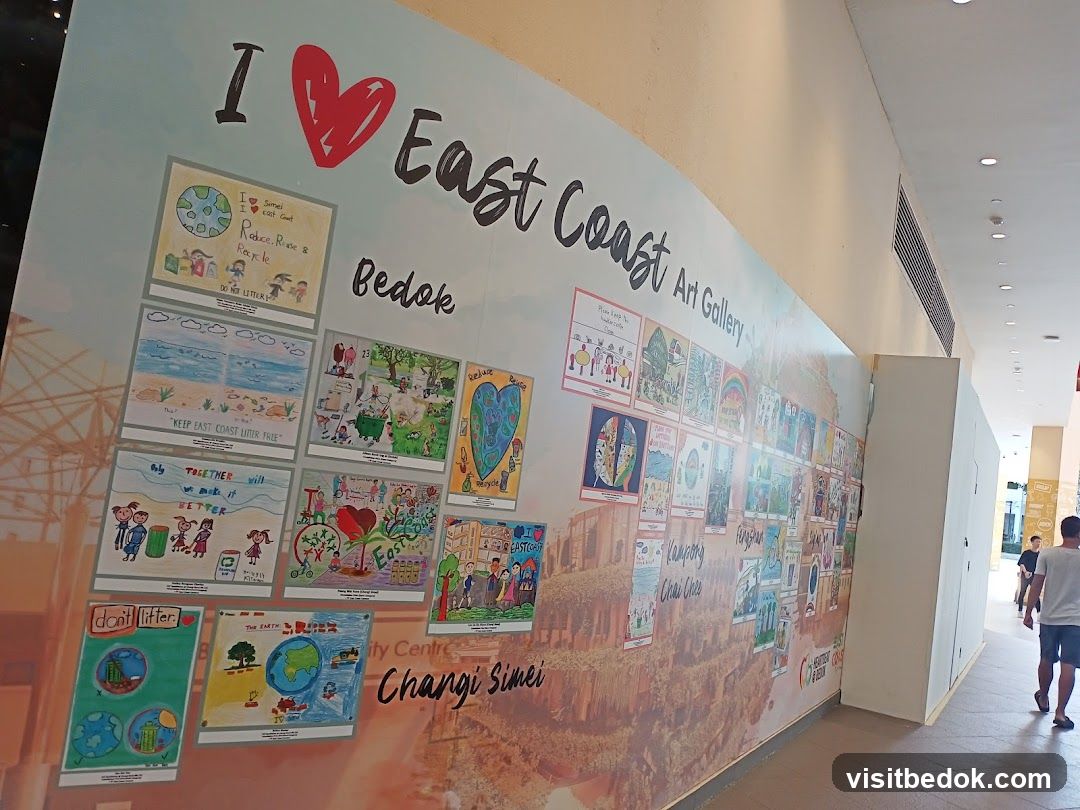 Art Gallery Display