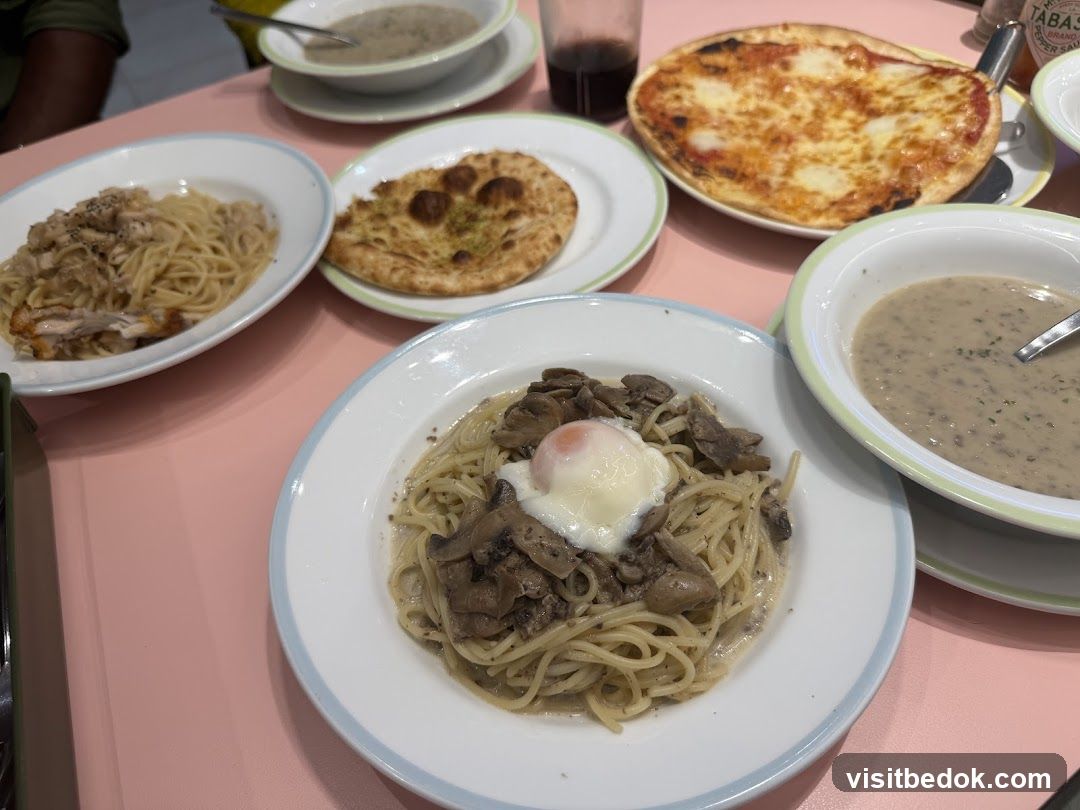 Table with various dishes