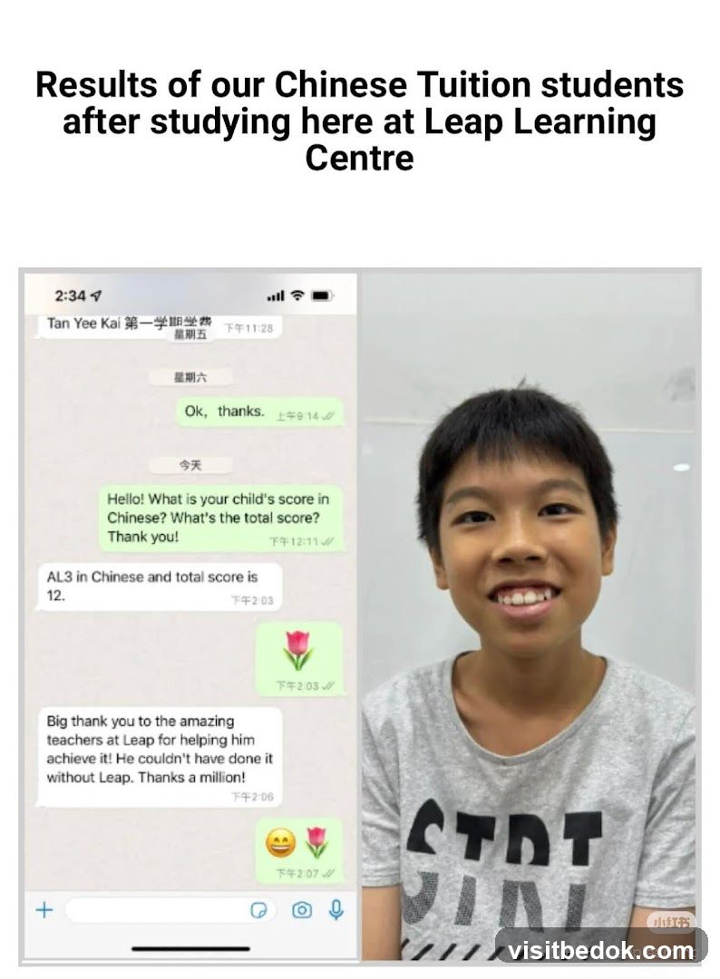 Leap Learning Centre Student Results