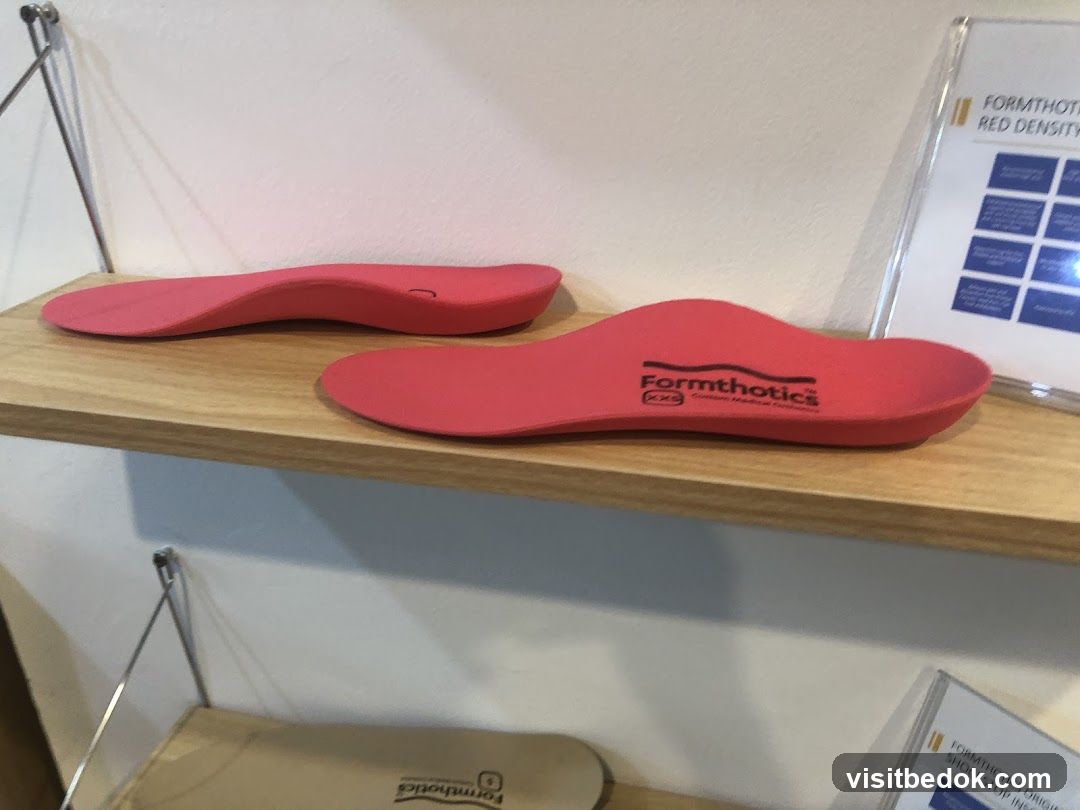 Formthotics Insoles