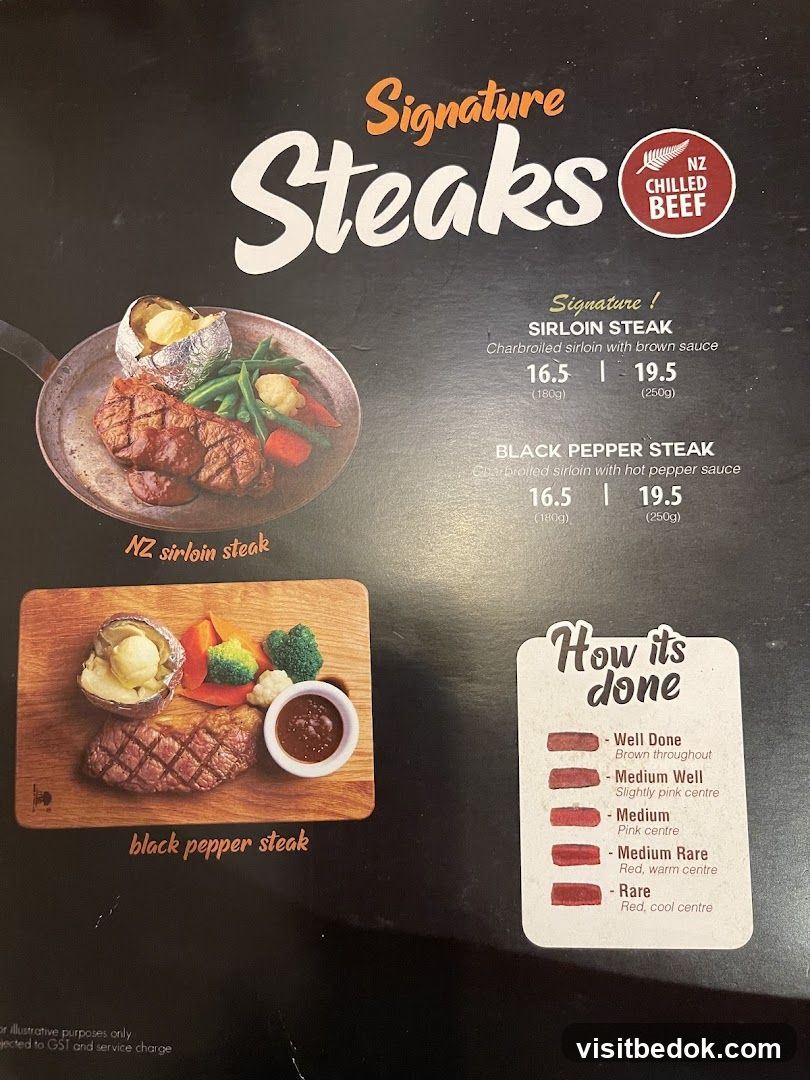 Signature Steaks
