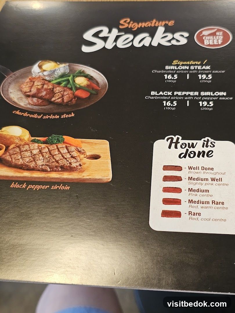 Signature Steaks