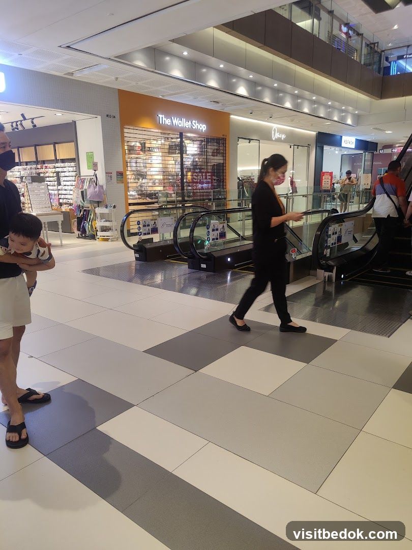 The Wallet Shop