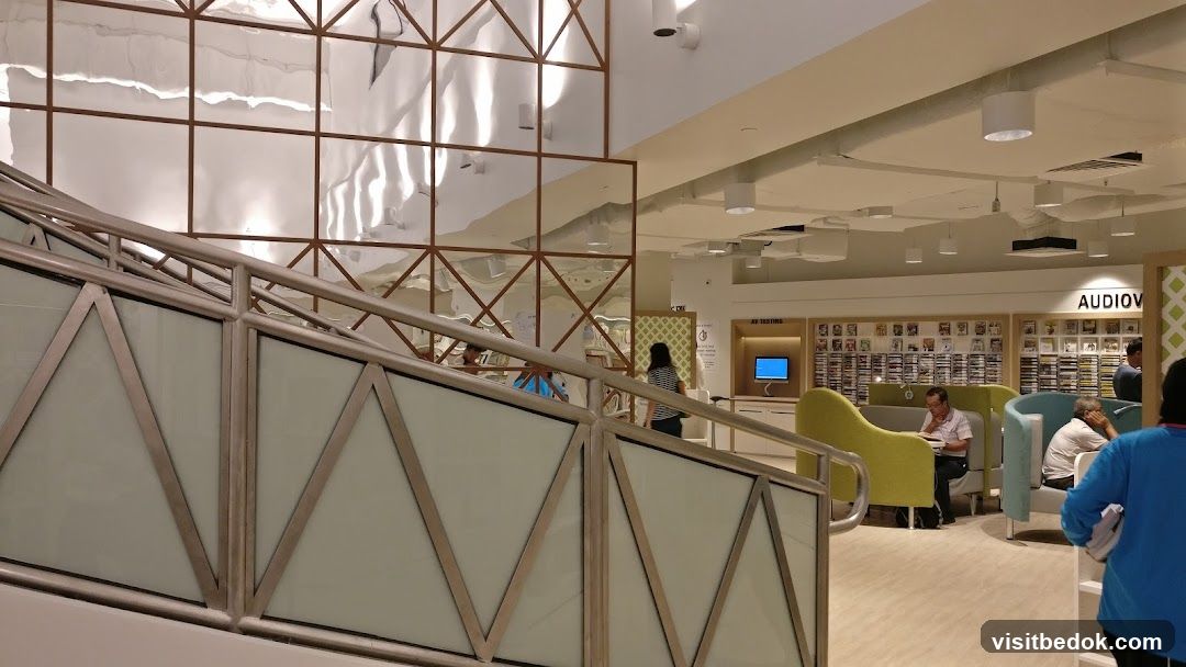 Modern interior with seating areas and display shelves