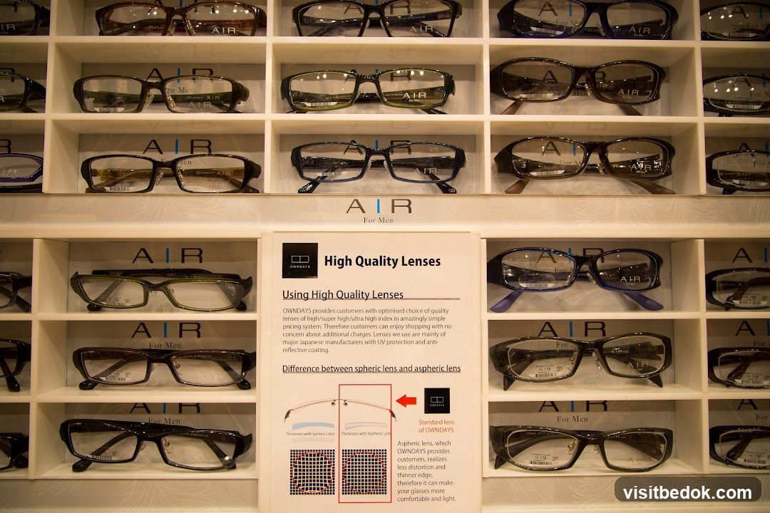Eyeglasses Display