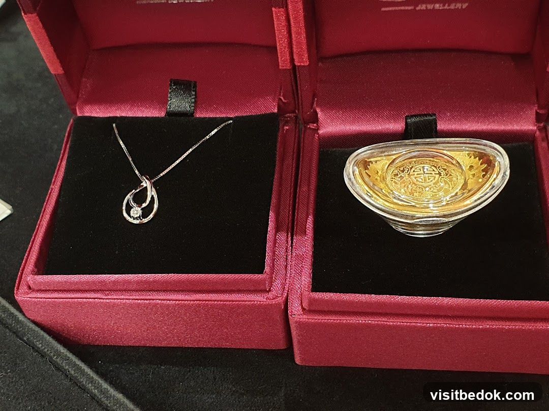 Jewelry in Presentation Boxes