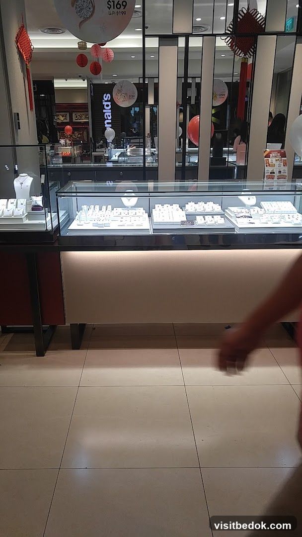 Jewelry Display Cases