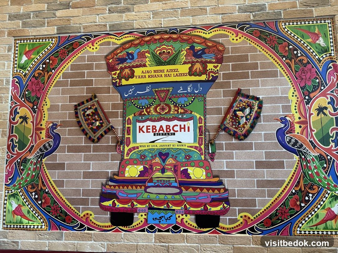 Decorated Wall Art