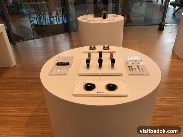 Apple Watch Display