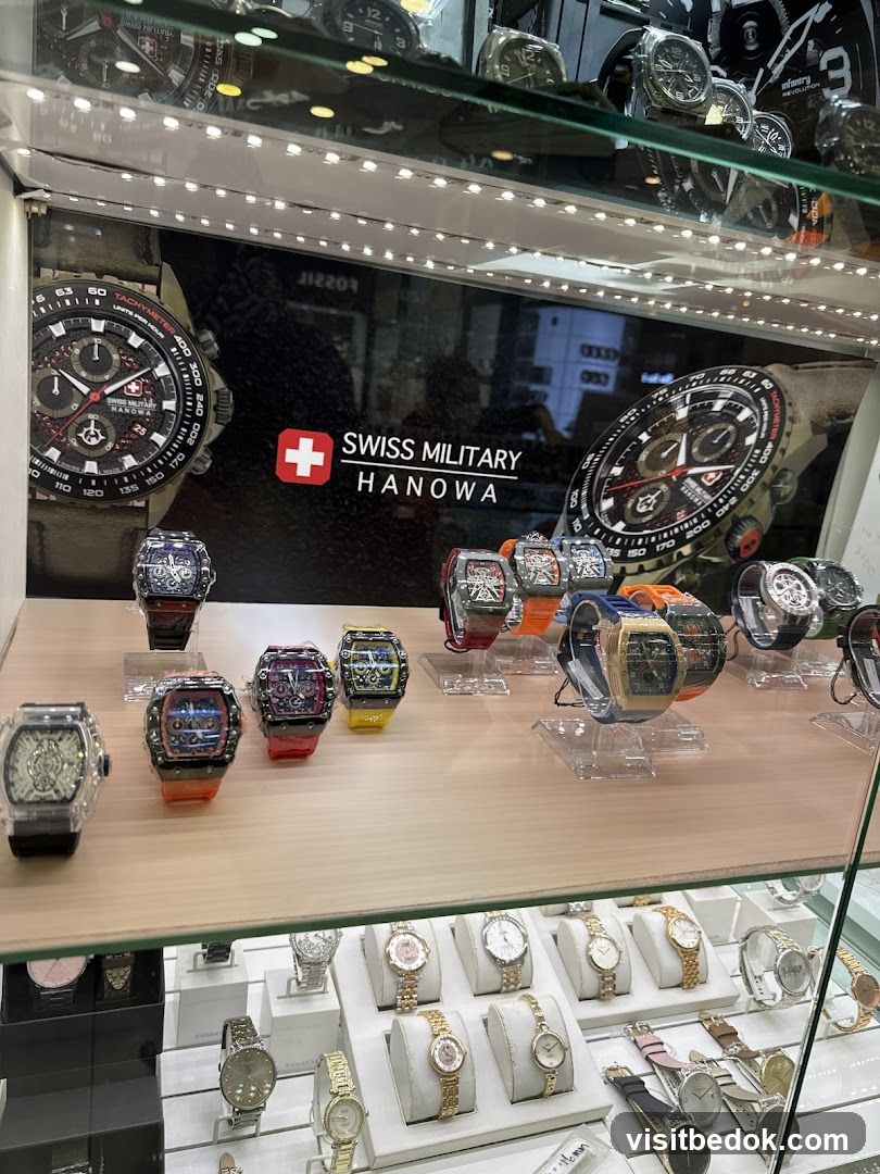 Watch Display