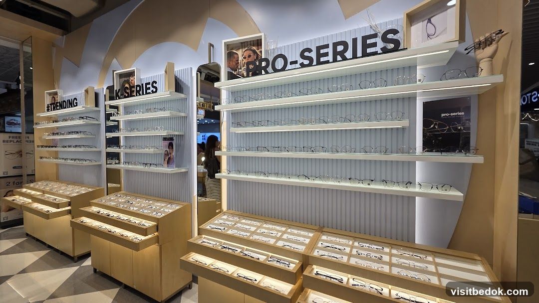 Eyewear Display