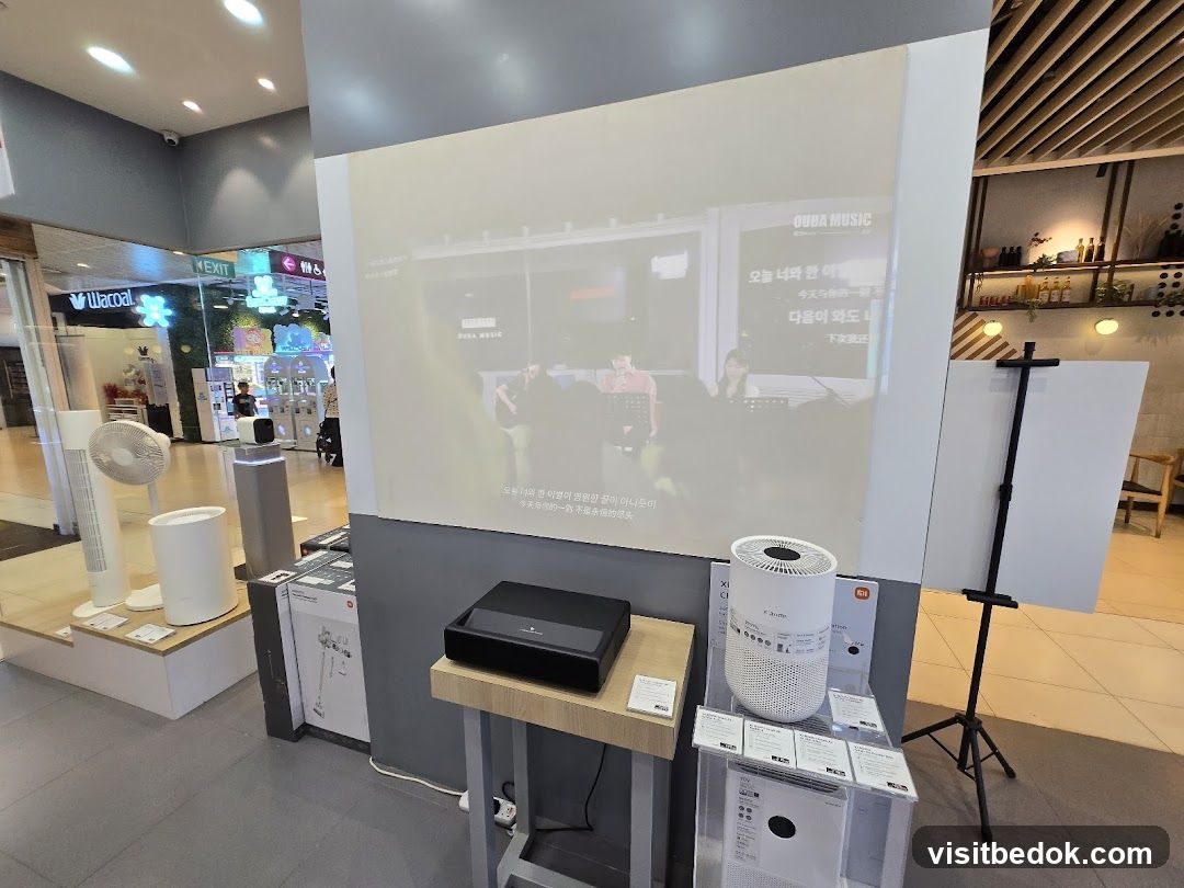 Electronics Display