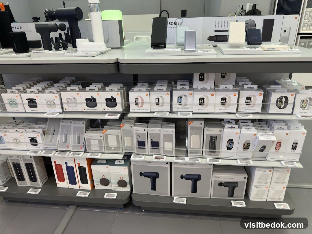 Consumer Electronics Display